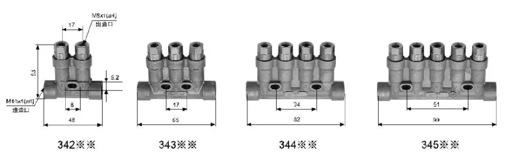 Overall dimensions, 2 to 5 outlets