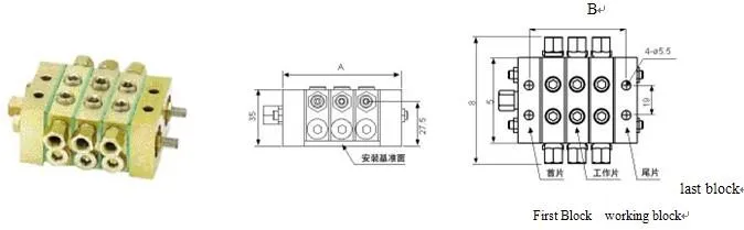 SD1: configuration, installation and main components. The Chinese callout under the view carrying A marks the mounting datum surface.