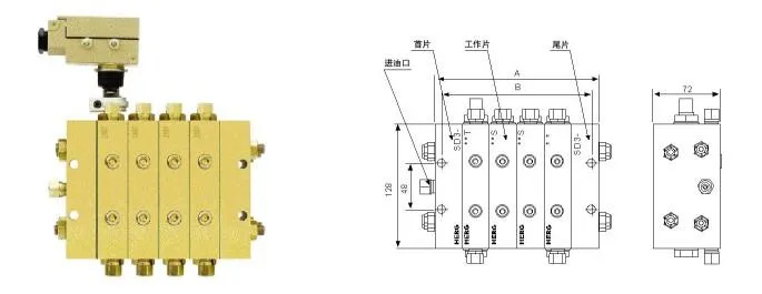 SD3: configuration, installation and main components. Its callouts are Chinese only: far left is the oil inlet port, and the three across the top mark the first, working and last blocks.