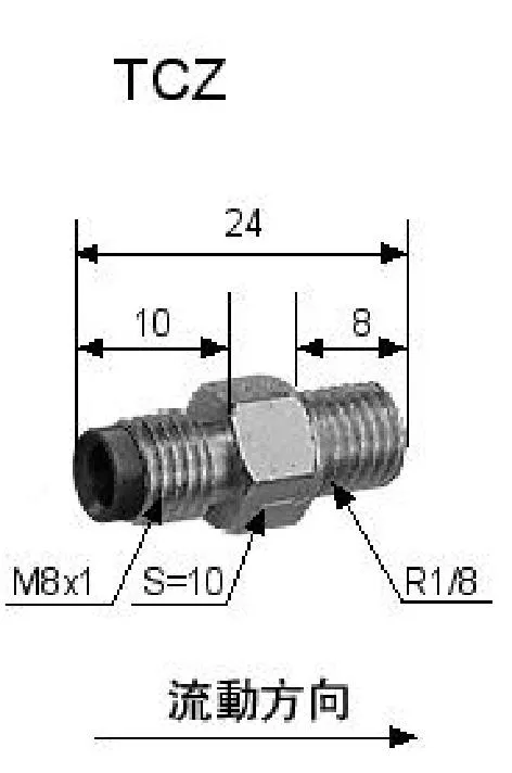 TCZ: dimensions and flow direction